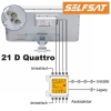 ANTENA PŁASKA SELFSAT - H21DQ+ QUATTRO LNB