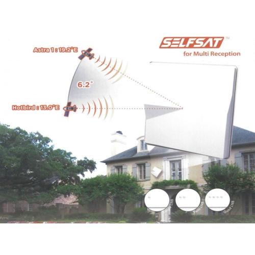 ANTENA PŁASKA SELFSAT - H50M2 TWIN 2X SAT ( = 80CM)