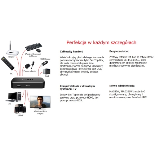 MAGBOX 256 MAG256 IPTV & TOP-BOX TV