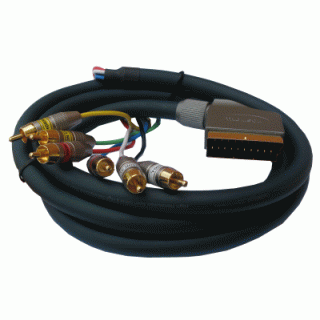 Przyłącz SCART - 6xRCA