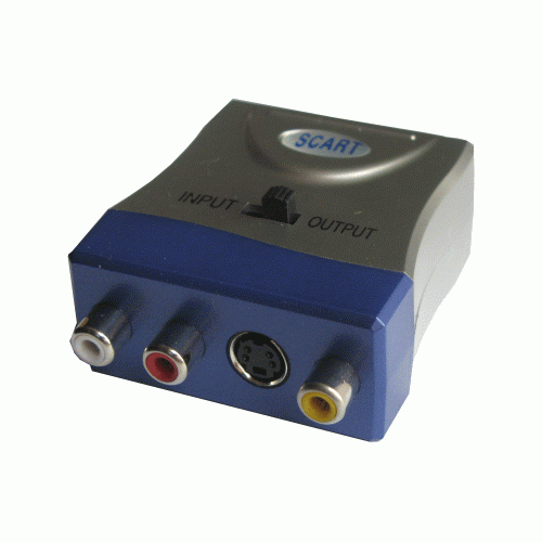 Przejście SCART - 3GN. RCA + SVHS z przełącznikiem