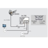 Zasilacz antenowy PICOKOM 24V 130mA Televes 5795