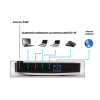Router 8 Level WRT-150 multiroom CYFRA+NC+N