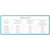 Karta Starter SMART HD+ 2 mies.