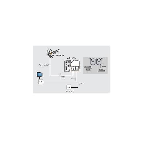Zasilacz antenowy PICOKOM 24V 130mA Televes 5795