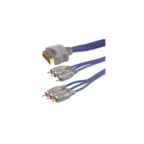 Kabel 6 RCA-EURO GOLD 2m