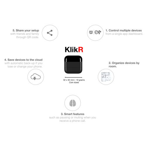 ! Uniwersalny pilot Bluetooth KlikR - HIT !!