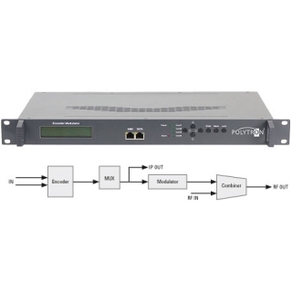 MODULATOR POLYTRON HDM-2 C01 + IP