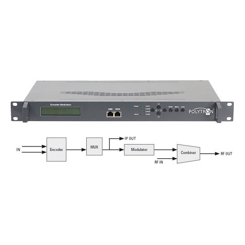 MODULATOR POLYTRON HDM-2 T01 + IP
