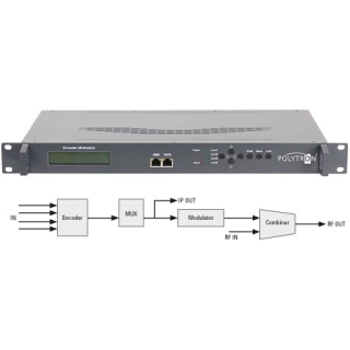 MODULATOR POLYTRON HDM-4 T + IP