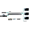 MODULATOR POLYTRON HDS-2 C01 + IP
