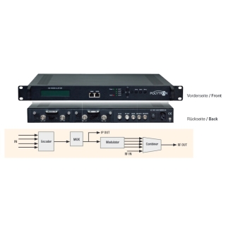 MODULATOR POLYTRON HDS-2 C01 + IP