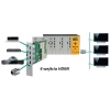 MODULATOR POLYTRON SPM 2.000 H4TCT 4 X HDMI