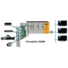 MODULATOR POLYTRON SPM 200 H4TCT 24 X HDMI