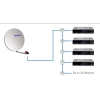 LNB UNICABLE II DCSS SCR MEGASAT DIAVOLO