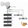 LNB UNICABLE SCR GT-SAT S2SCR4 (DO 6*SAT)