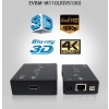 EVBM-110 Extender HDMI