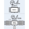 Multiswitch EMP-CENTAURI MS 5/8 PLP-3