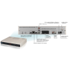 NC+N MIX pakiet Start+ na 12 m + NBOX 5800S