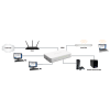 Przełącznik NETGEAR FS208