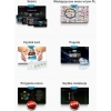 Qviart UNDRO DVB-S2 IPTV & Multimedia Android+XBMC