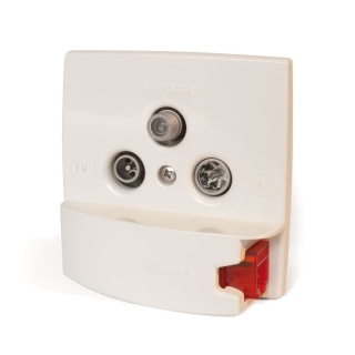 Maskownica TV–R–SAT–RJ45