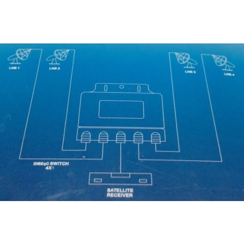 Przełącznik Micro Germany DS4x1 DiSEqC 1x4