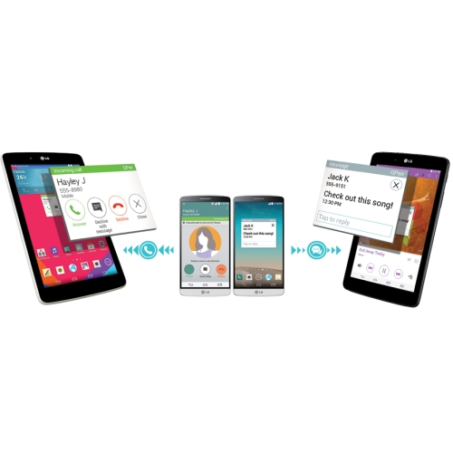 Tablet LG G Pad 8.0 LTE