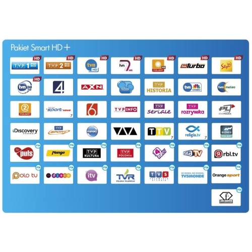 Doładowanie 3 miesiące TNK Smart HD NNK NC+MIX Start