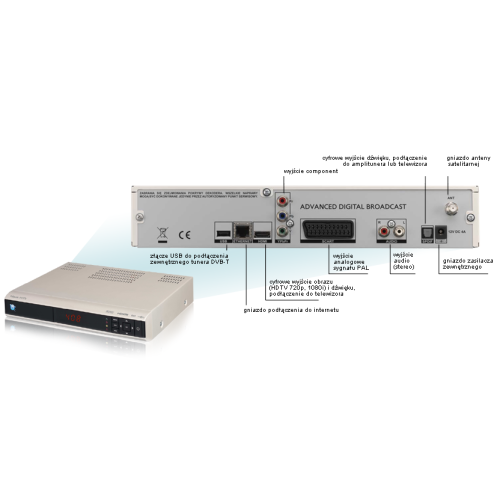 NC+N MIX pakiet Start+ na 12 m + NBOX 5800S