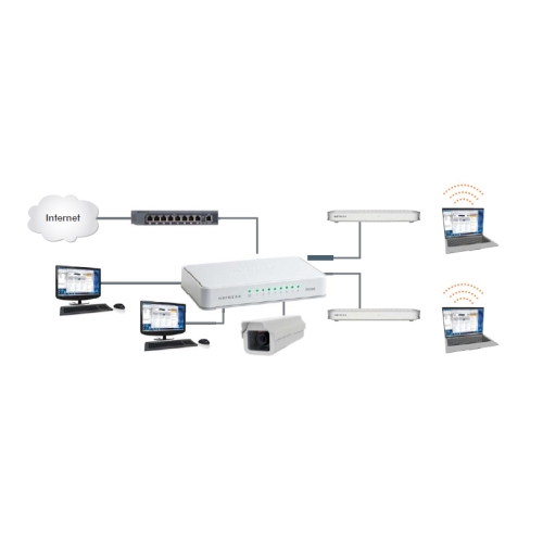 Przełącznik NETGEAR FS205