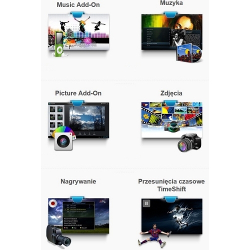 Qviart UNDRO DVB-S2 IPTV & Multimedia Android+XBMC