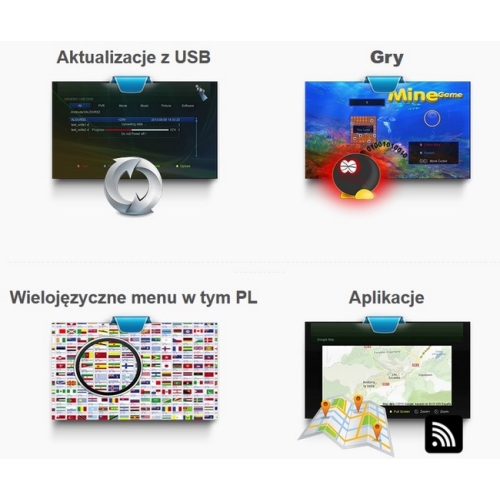 Qviart UNIC DVB-S2 IPTV & Multimedia WiFi
