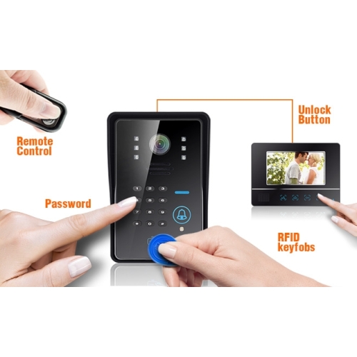 Domofon przewodowy SATLINK VS-901MJIDS11