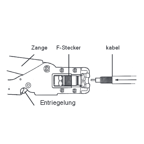 Zaciskarka kompresyjna F-plug fixPOINT