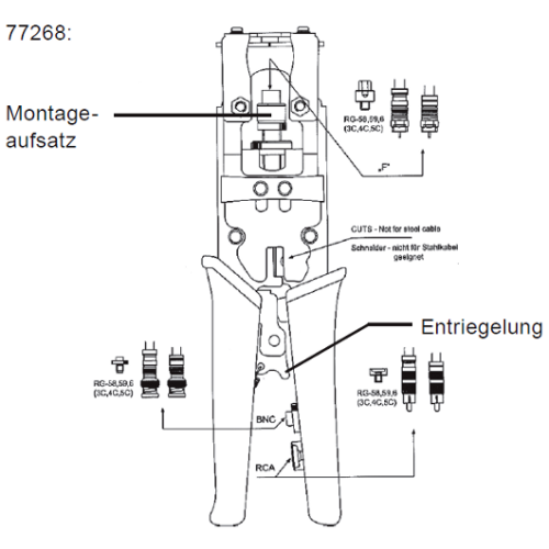Zaciskarka kompresyjna F, IEC, BNC, RCA fixPOINT