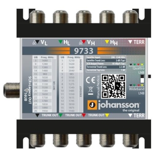 MULTISWITCH UNICABLE II JOHANSSON 9733 - 5/1 DCSS /DSCR