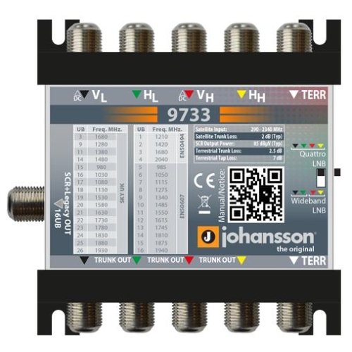MULTISWITCH UNICABLE II JOHANSSON 9733 - 5/1 DCSS /DSCR
