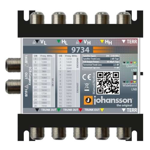 MULTISWITCH UNICABLE II JOHANSSON 9734 - 5/2 DCSS /DSCR