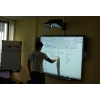 Smart Board SB680 dla biznesu