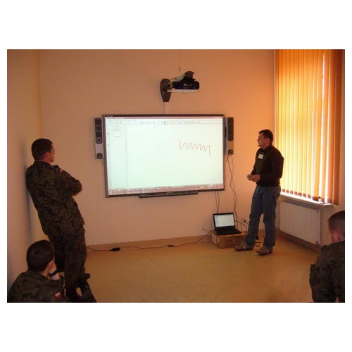 Smart Board SB680 dla biznesu